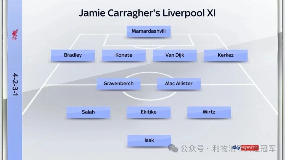 因此主帅斯, ozTG 因此主帅斯, ozTG