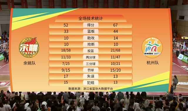 手碰撞后倒, 赛赛程过半